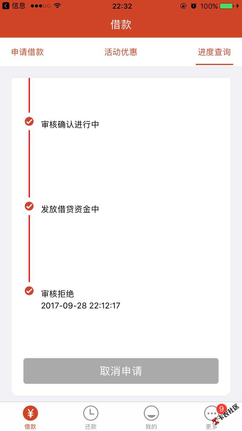 尼玛米米贷居然通过了？还那么快我还以为至81 / 作者:-不诉离殇 / 