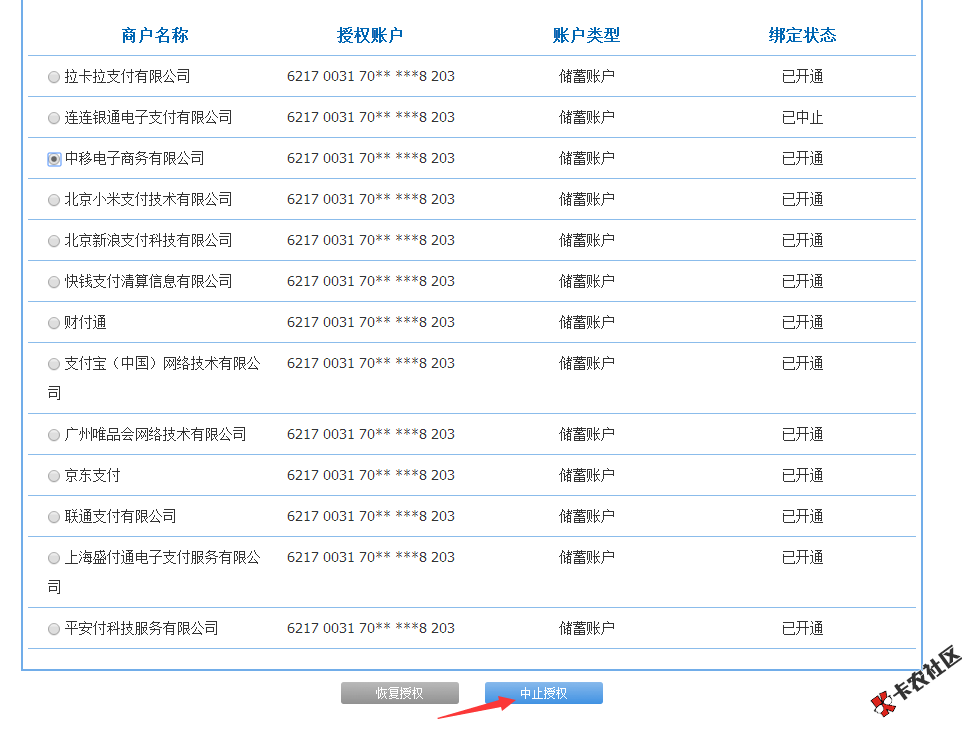 手把手教你怎么解除小贷自动扣款，防止小贷乱扣款以建...42 / 作者:子非鱼、 / 