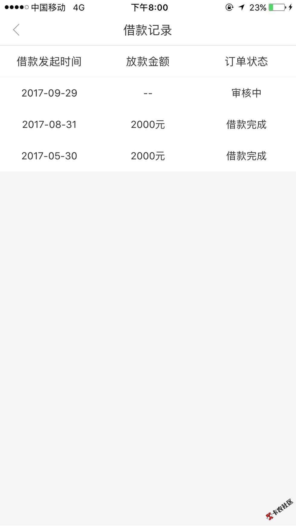 信用钱包，提前还了，会不会套路。  会提49 / 作者:借贷宝死个妈 / 
