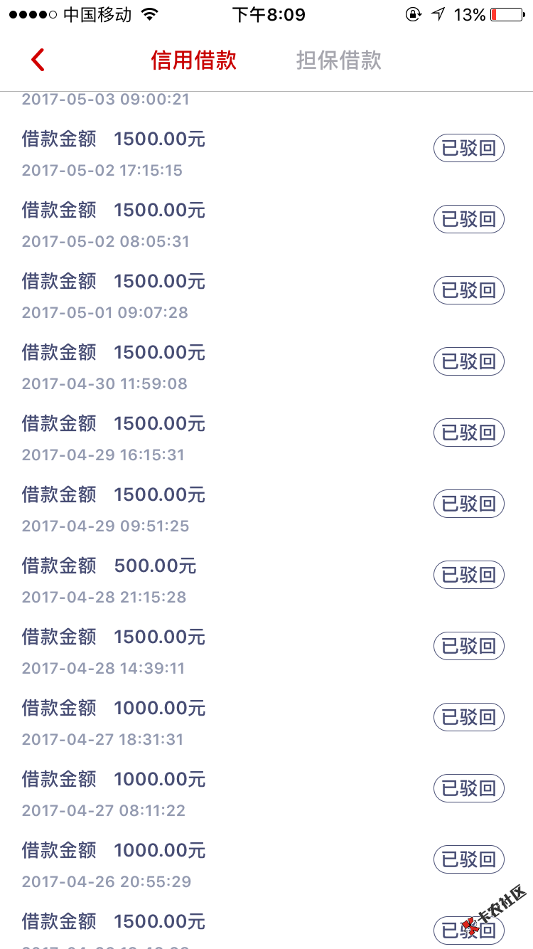 终于把你推倒了40 / 作者:那该有多难 / 