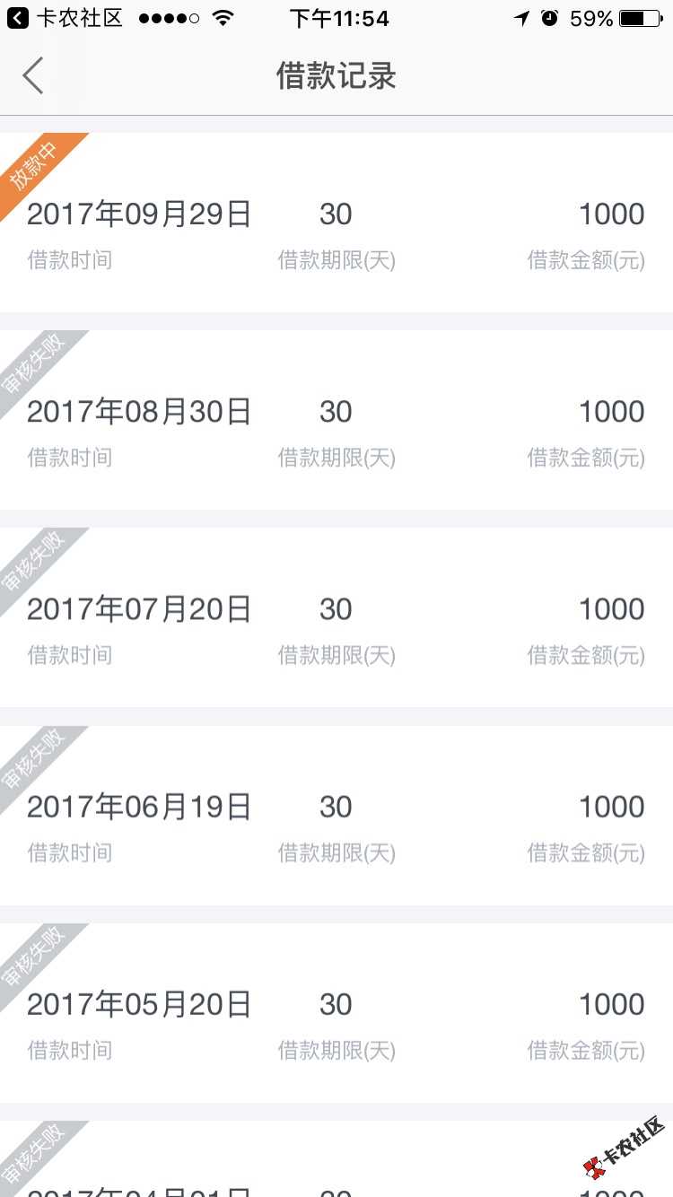 是不是放水不知道，无意间去申请快速借款，65 / 作者:80912249 / 