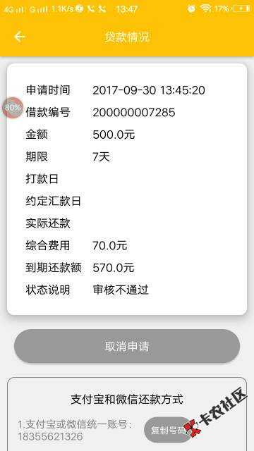 小贷钱包 我芝麻分564 两小时下款16 / 作者:马清泉 / 