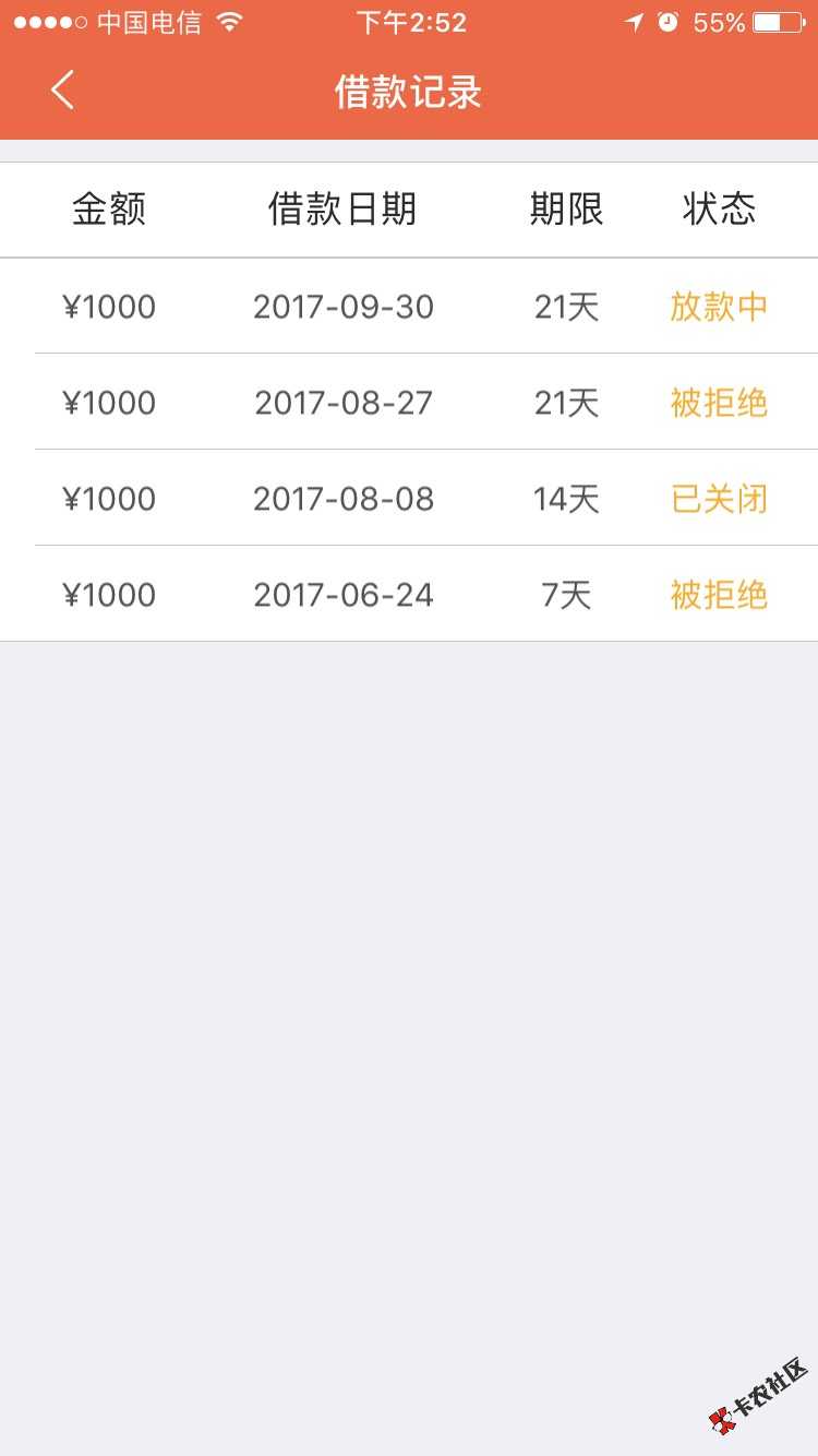 大粒贷是不是在放水，我只是给大伙分享下，45 / 作者:80912249 / 