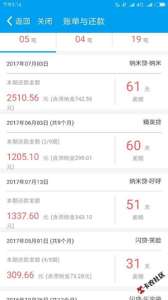 闪银的逾期三天。真心想还，可是真没钱，有经验的老铁支个招 ...53 / 作者:sperm / 