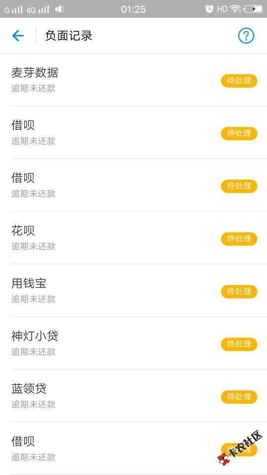 本人双黑.芝麻分430.负面14个.网贷68 / 作者:一路~~奔跑 / 
