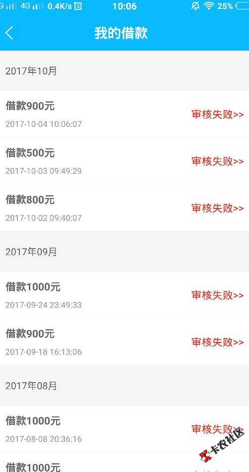 老铁们，捏个先花钱要什么姿势啊？撸了二十34 / 作者:别人笑我太疯癫 / 