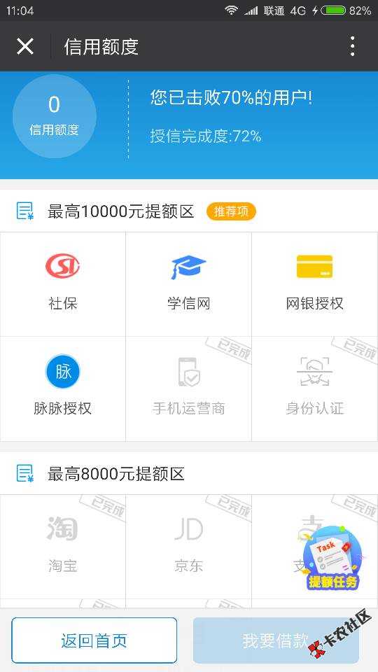 本人亲测闪电借款，万年0额度的。可以微信3 / 作者:小阿三 / 