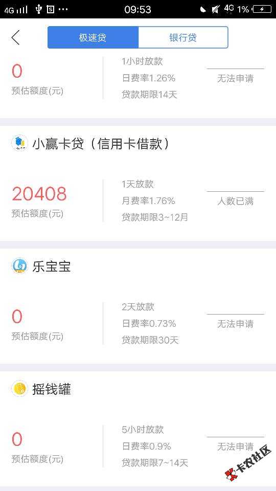 这个为什么天天可以申请还下款47 / 作者:注定孤独一生 / 