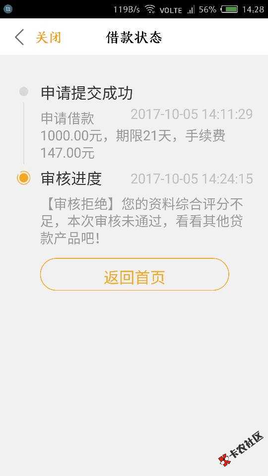 口子名称:圈子记账。入口里面有个借点钱，额度1000。资料简单，不用狗分， ...32 / 作者:阿lu / 