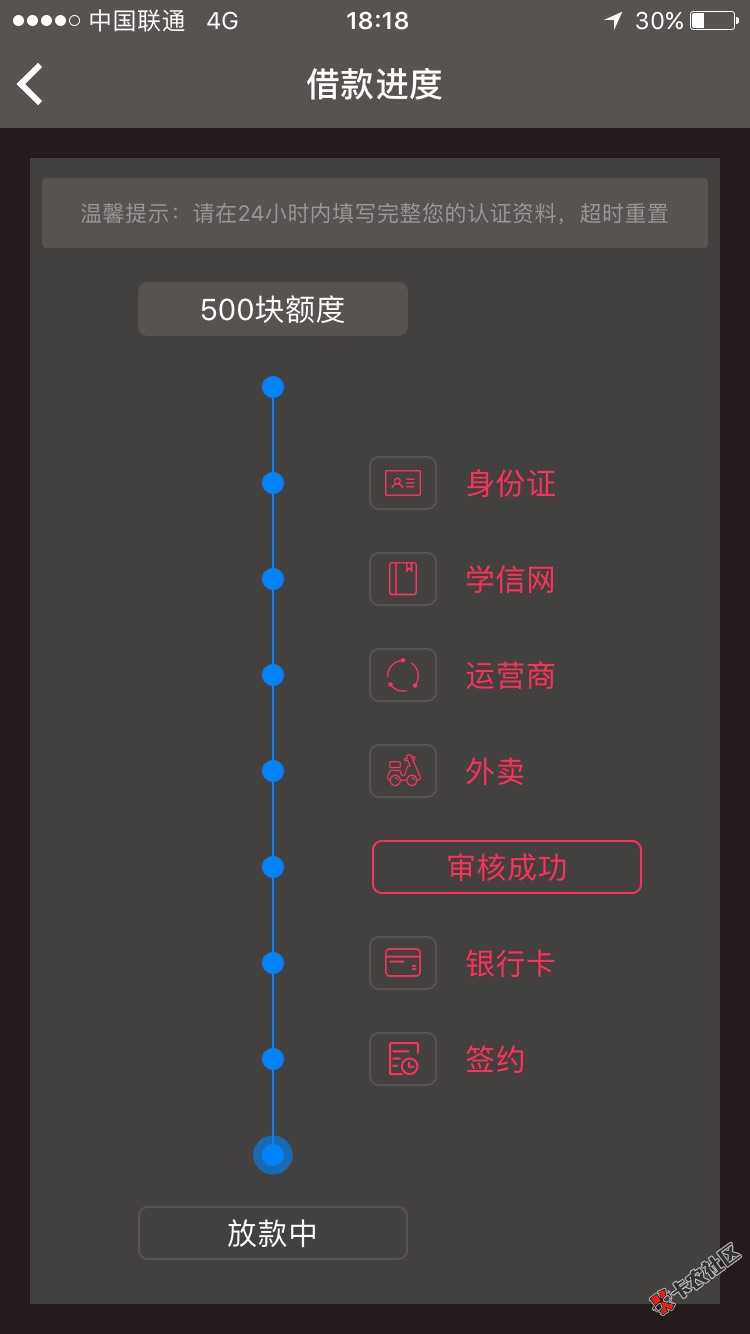 口子名:300块，刚下，不多500，利息76 / 作者:凉生范儿 / 