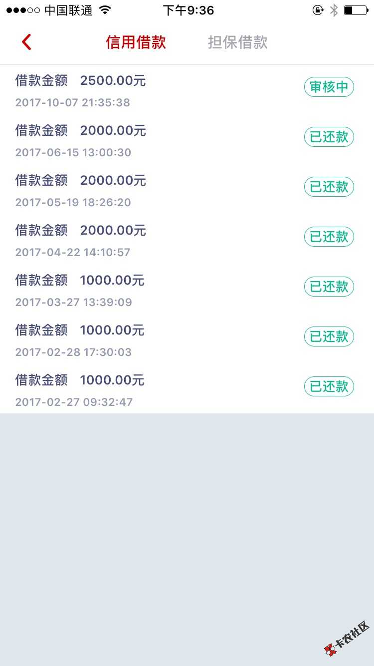 先花一亿元套路2500了，兄弟们别还了，22 / 作者:哥裤兜有糖 / 