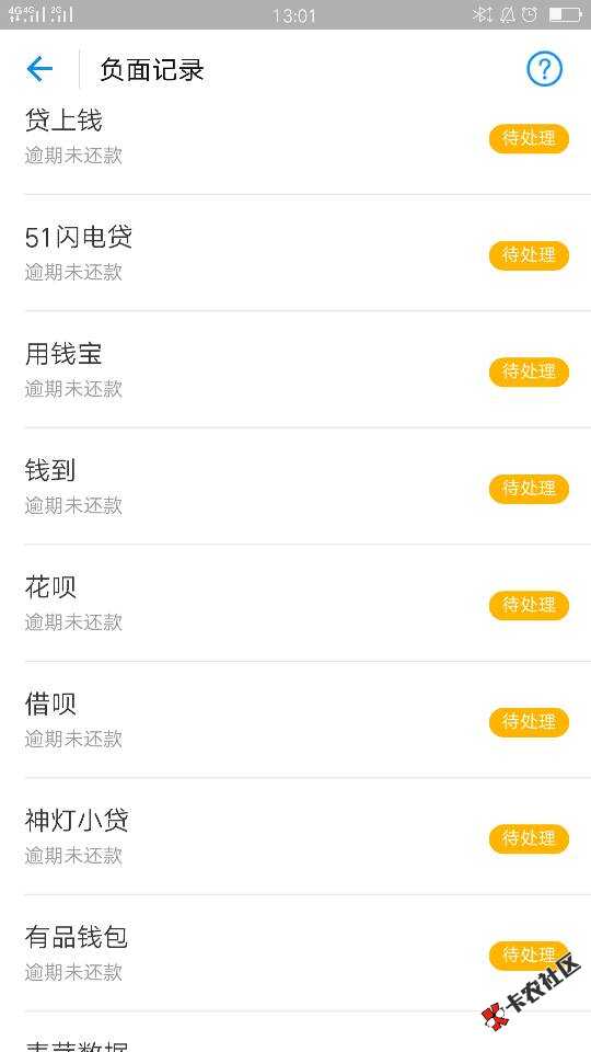 逾期40多个口子，过节借了高利贷。。真的83 / 作者:活着934 / 