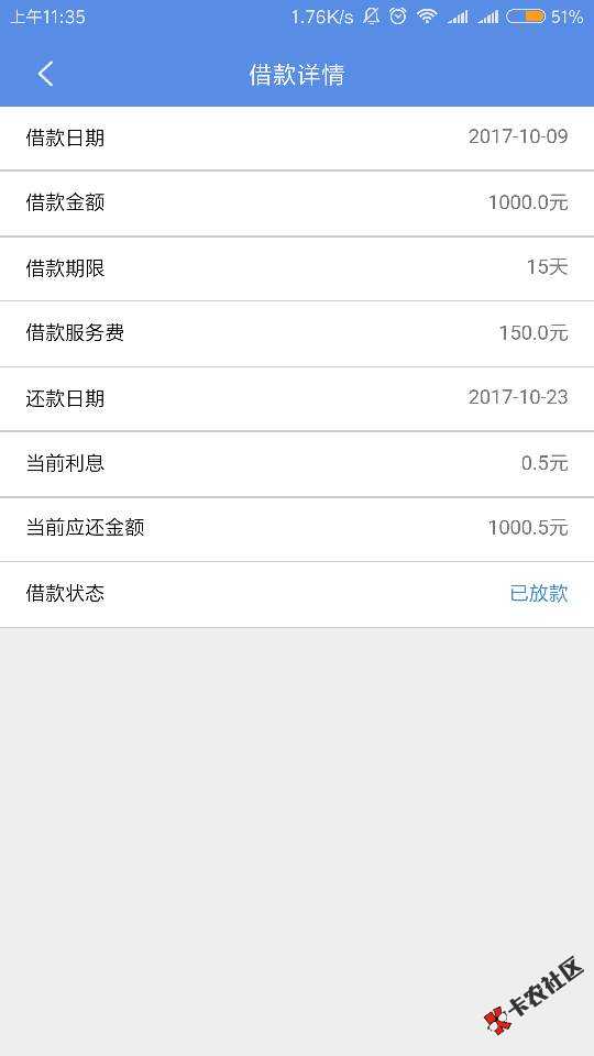 口子仟易贷，回访答对秒下！问三个联系人，36 / 作者:Charlotte / 