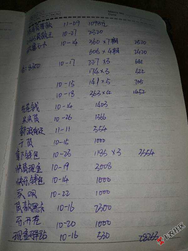 一区网贷深似海，从此一切皆浮云16 / 作者:Mry.cc / 