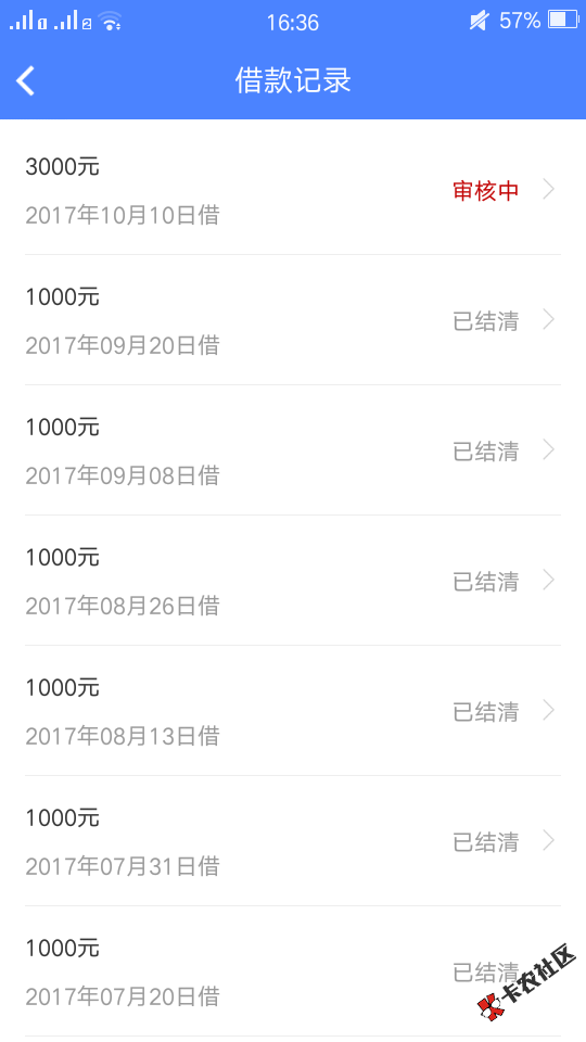 为什么现在好易借每次还款后重新申请都要审核好几天 ...38 / 作者:完美142 / 