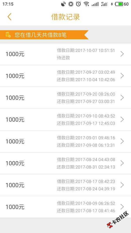 无敌高炮口子借几天用8次了，1000一周250利息。周周卡更狠，用了三次，1000 ...52 / 作者:中华田园王者 / 