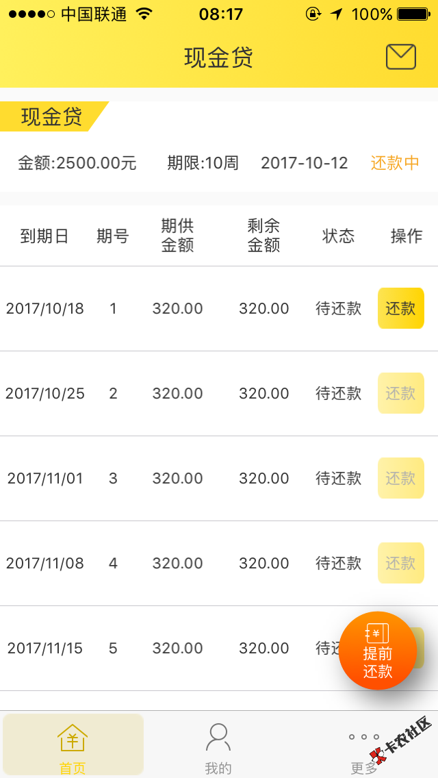 老哥，老姐们可以去试试，飞鸟贷，借乎，两个是一个马甲，一个能过都能过， ...37 / 作者:虐心❤ / 