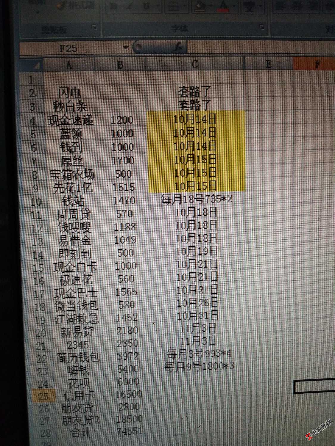 怎么破，过两天开始逾期。还有缺钱么2000块逾期200多天，闪银乐宝贷2000分 ...57 / 作者:zly85600346 / 