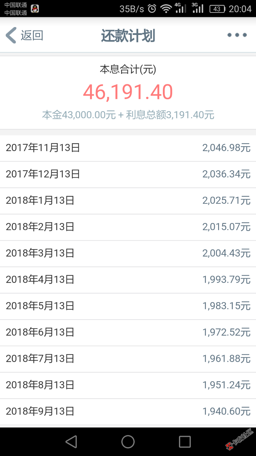 用银行的贷款，把这些网贷，还了合算吗？39 / 作者:lhy那些年 / 