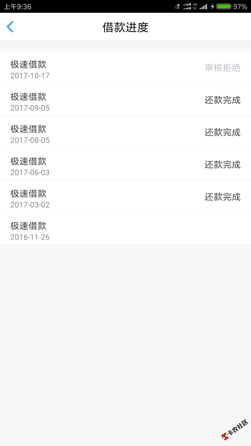 快贷之前借的钱都不用还了，我APP微信新版App都看了，没记录了不知道什么原 ...3 / 作者:无敌风火轮 / 