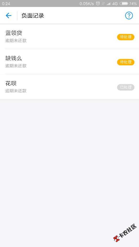 出粮抢了三天抢到了爽秒到本人双黑芝麻分551所有网贷愈期九个月风控了这个 ...75 / 作者:老关 / 