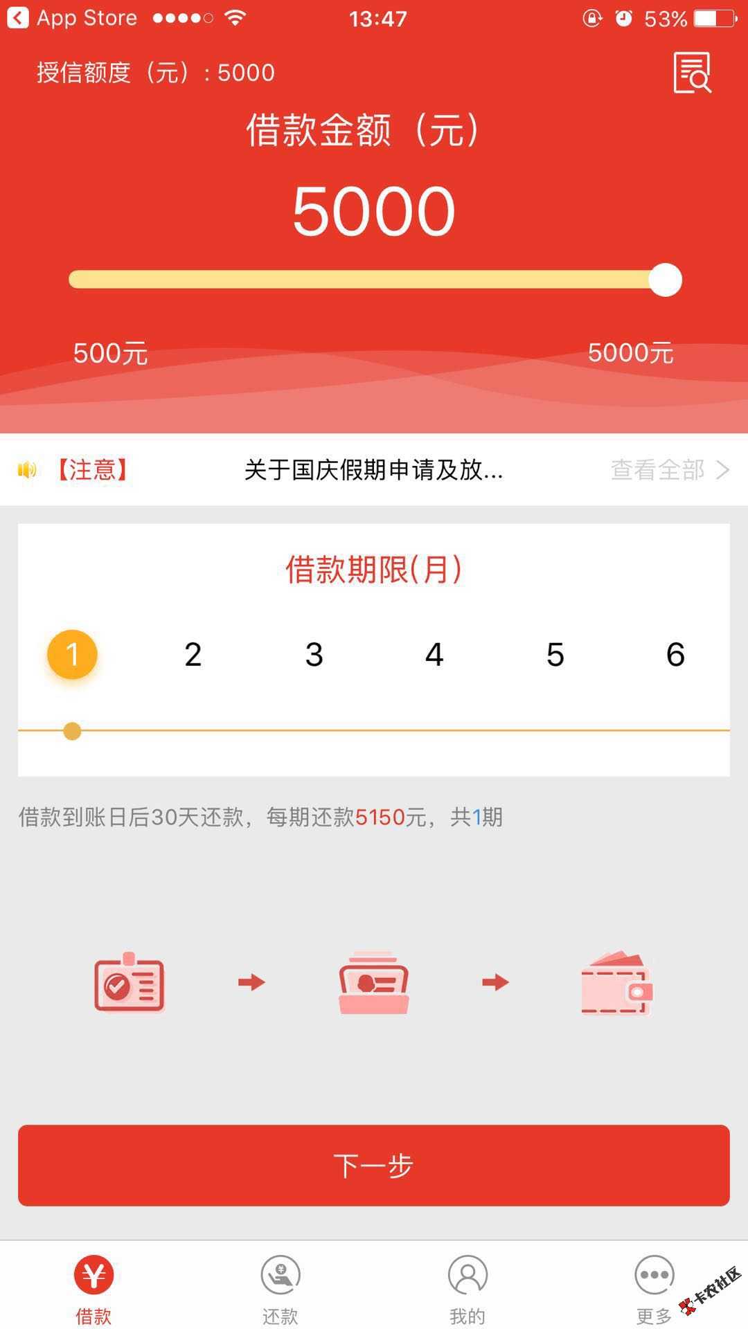 彩虹钱包：无需芝麻分验证！刷脸申请，最高5000口子介绍：彩虹钱包是民资通 ...1 / 作者:ee456789 / 