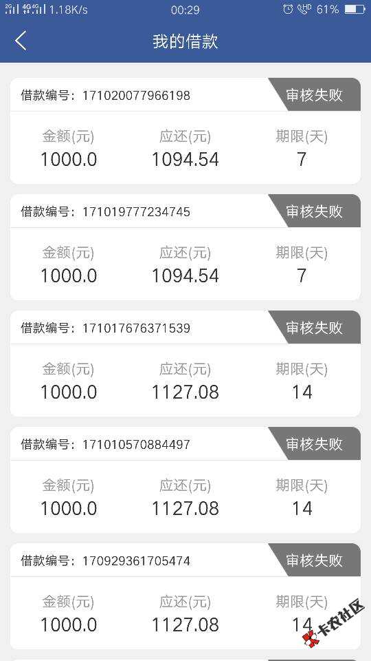 不想说，急不所我急！47 / 作者:自由人！！ / 