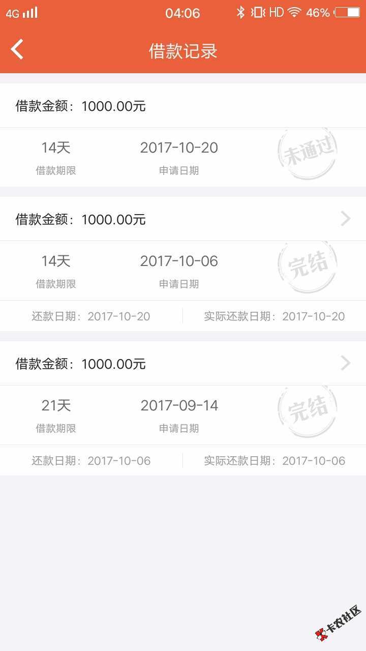 还借钱。光荣套了24 / 作者:甜甜96 / 