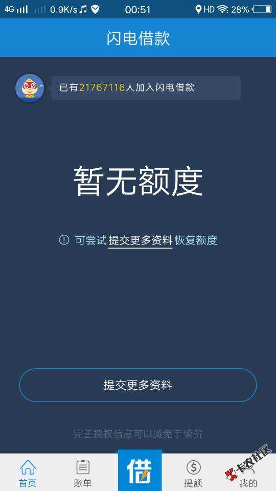 老哥们的提额技术，成功是成功了，就提了128 / 作者:丶艾先生 / 