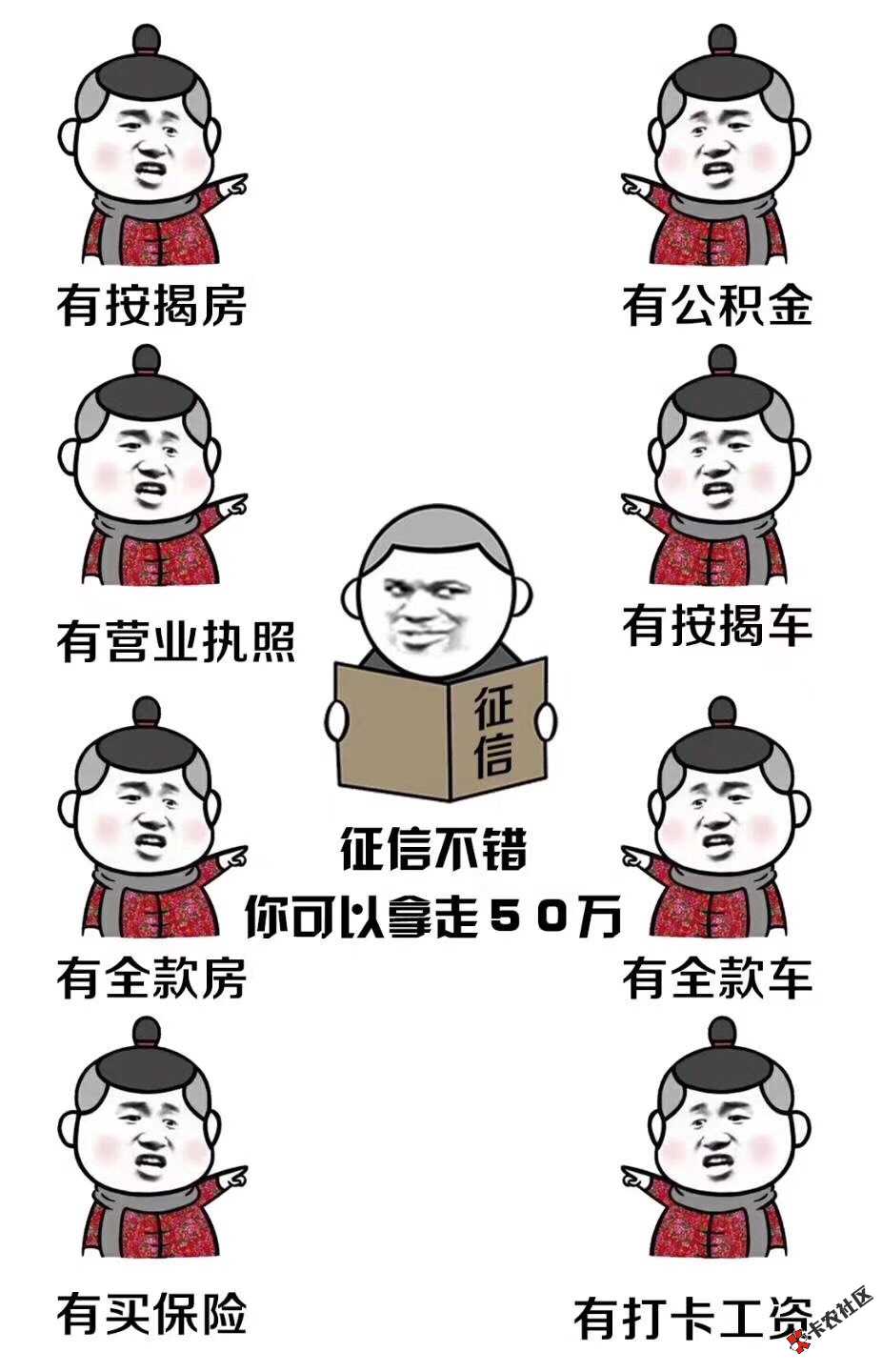 谁知道怎么操作。 民生100％提额！《全31 / 作者:孽。 / 