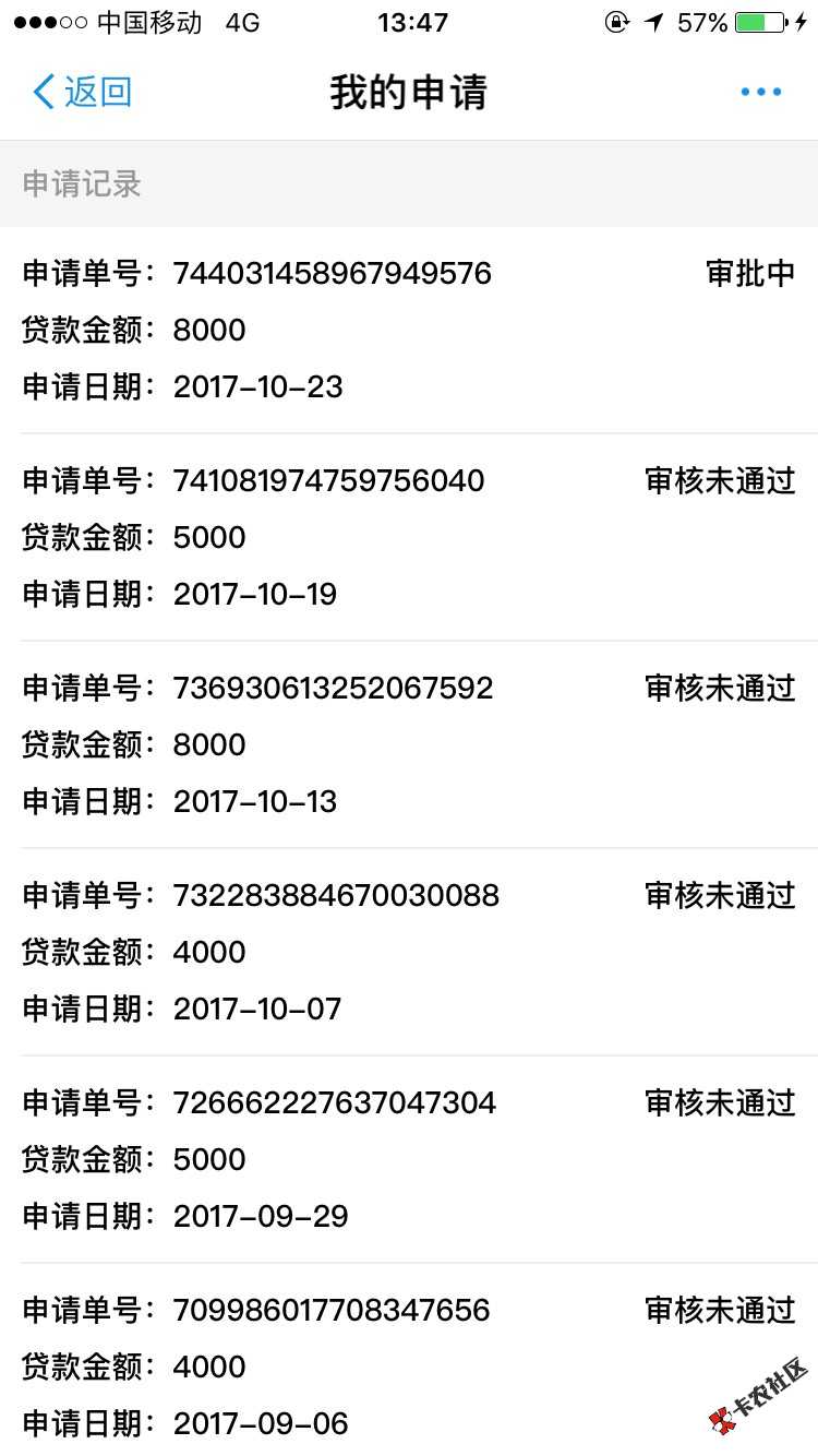 马上贷想干嘛？其他天都是秒拒，怎么滴？想7 / 作者:江苏汽车金融 / 
