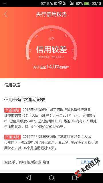 老哥们速度推倒它！！！本人被风控，征信是69 / 作者:古德拜 / 