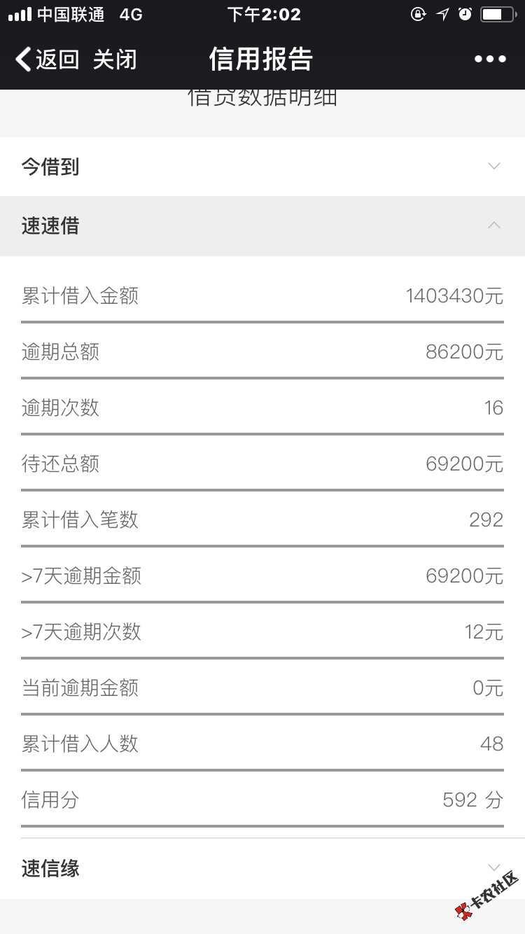 米房能不还嘛有没有逾期的老哥！催收厉害不28 / 作者:Louy / 