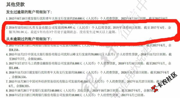 【不上征信口子汇总-有入口】很多老哥都在找一些不上征...95 / 作者:卡农110 / 