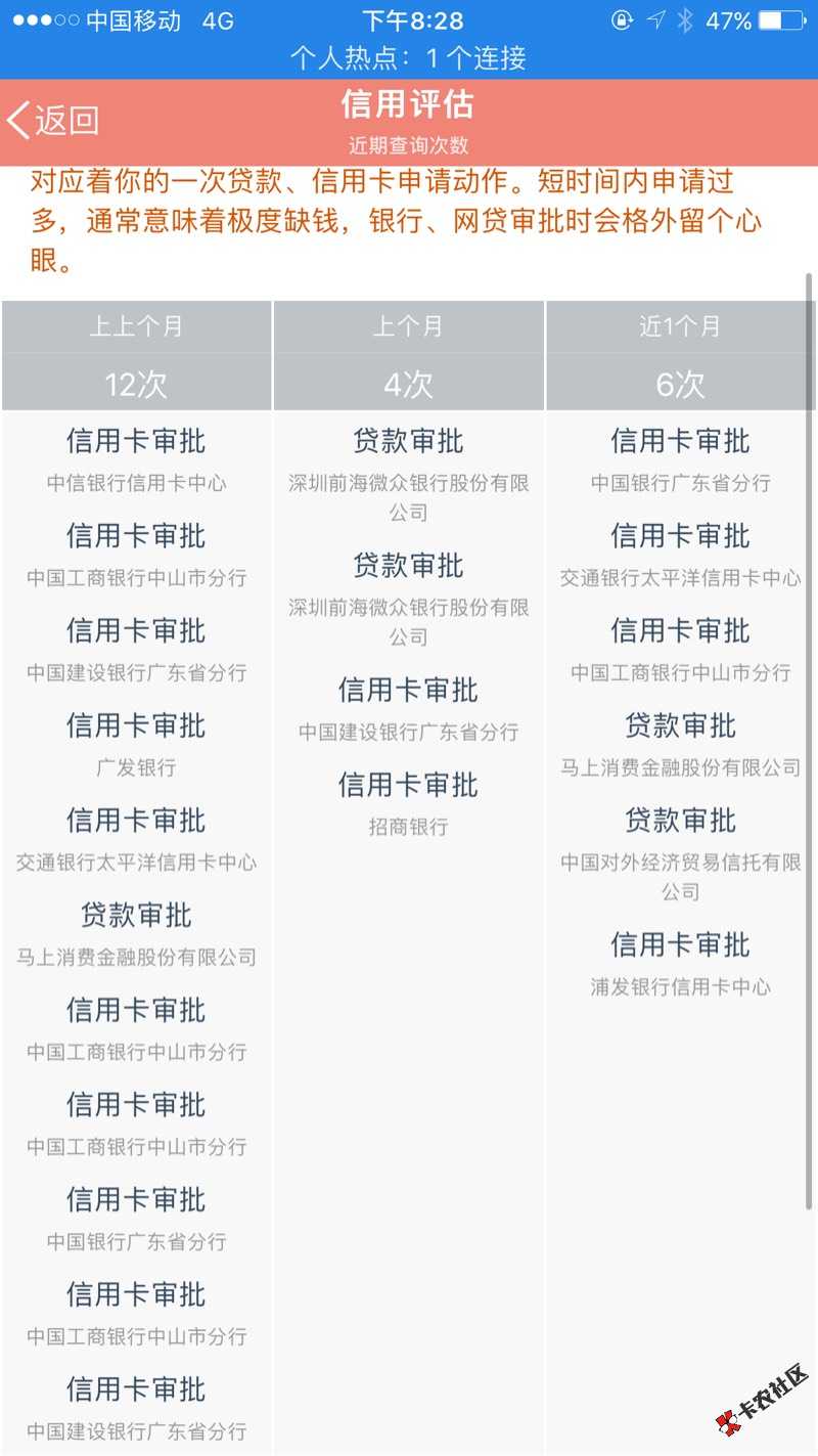 外贸信托代扣是哪个平台的？有老铁知道吗35 / 作者:Sunyboys / 
