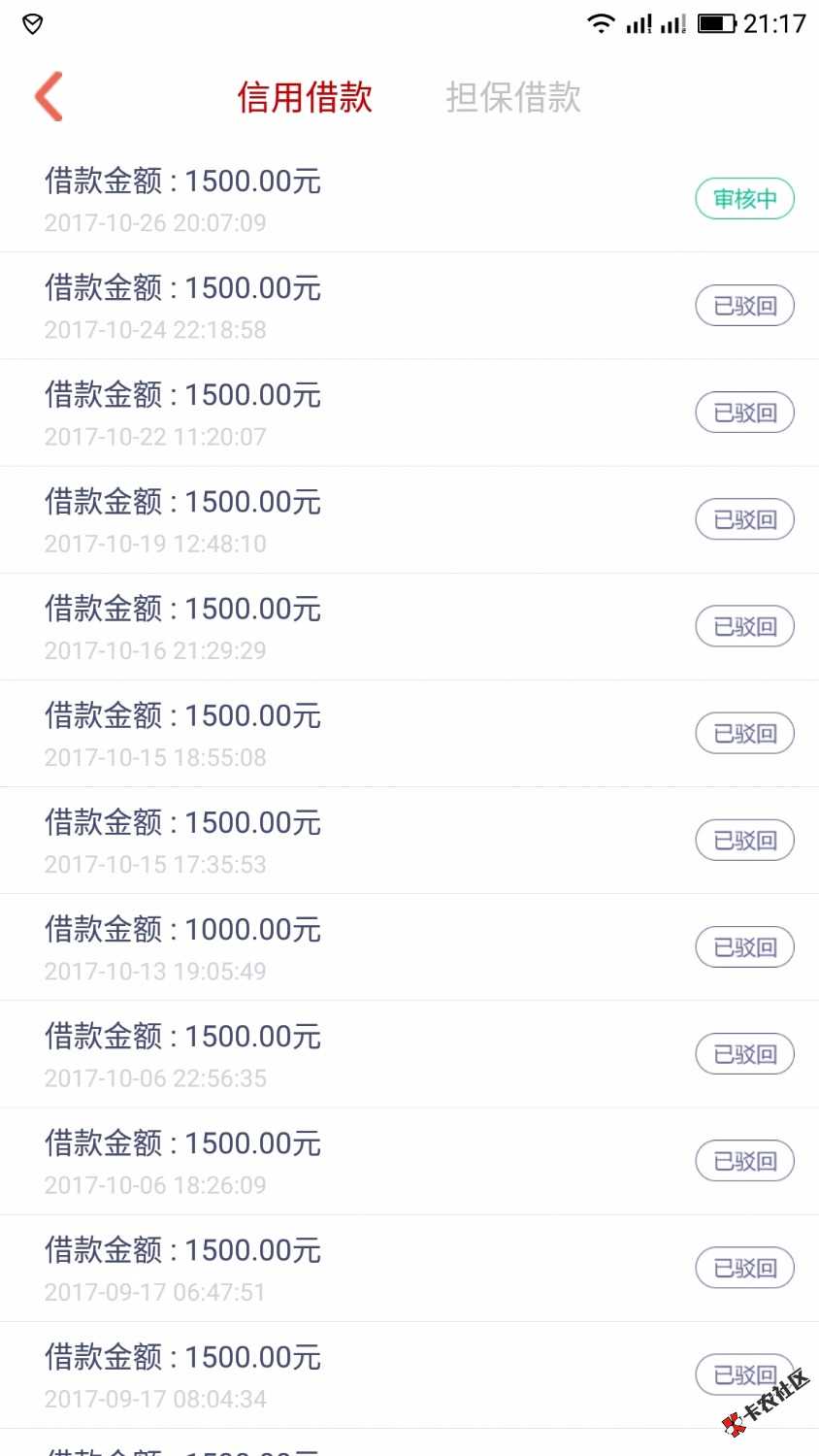 坚持还是有希望，是放水吗？终于轮到我了，等待到账。 ...23 / 作者:15192775808 / 