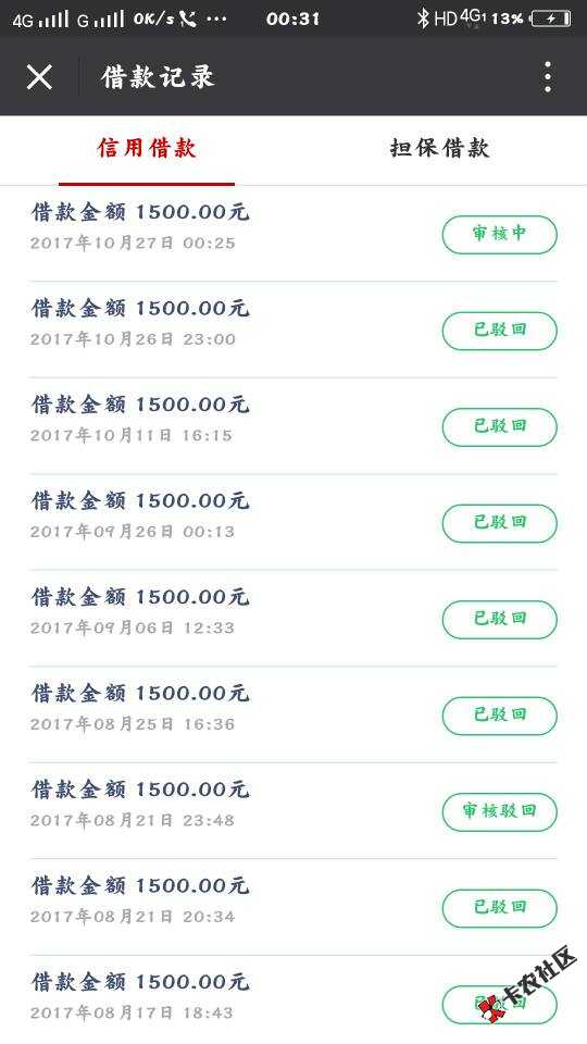 先花多久到账？94 / 作者:戴家帆 / 