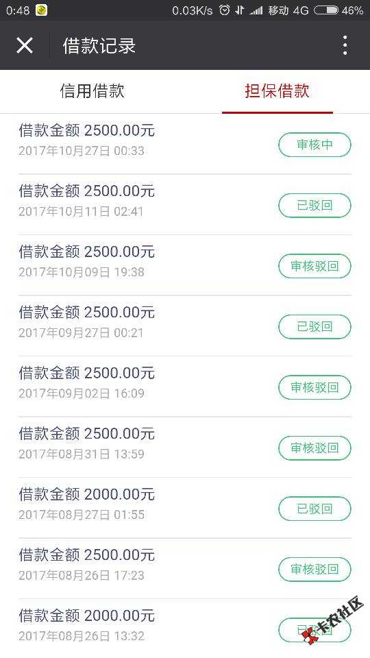 以前app申请后一直显示审核中然后去微信15 / 作者:水族人 / 