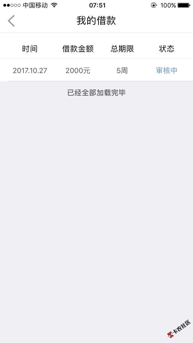 求怀孕，口子急借通，请问这个审核多久，y84 / 作者:何必再相逢° / 