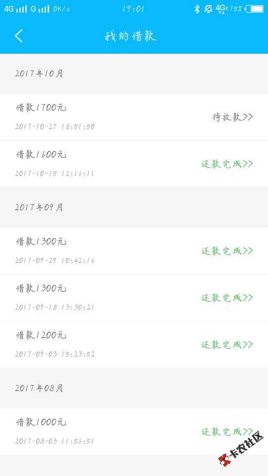 当前下款率高、火热的黑户口子汇总40 / 作者:情缘航空 / 