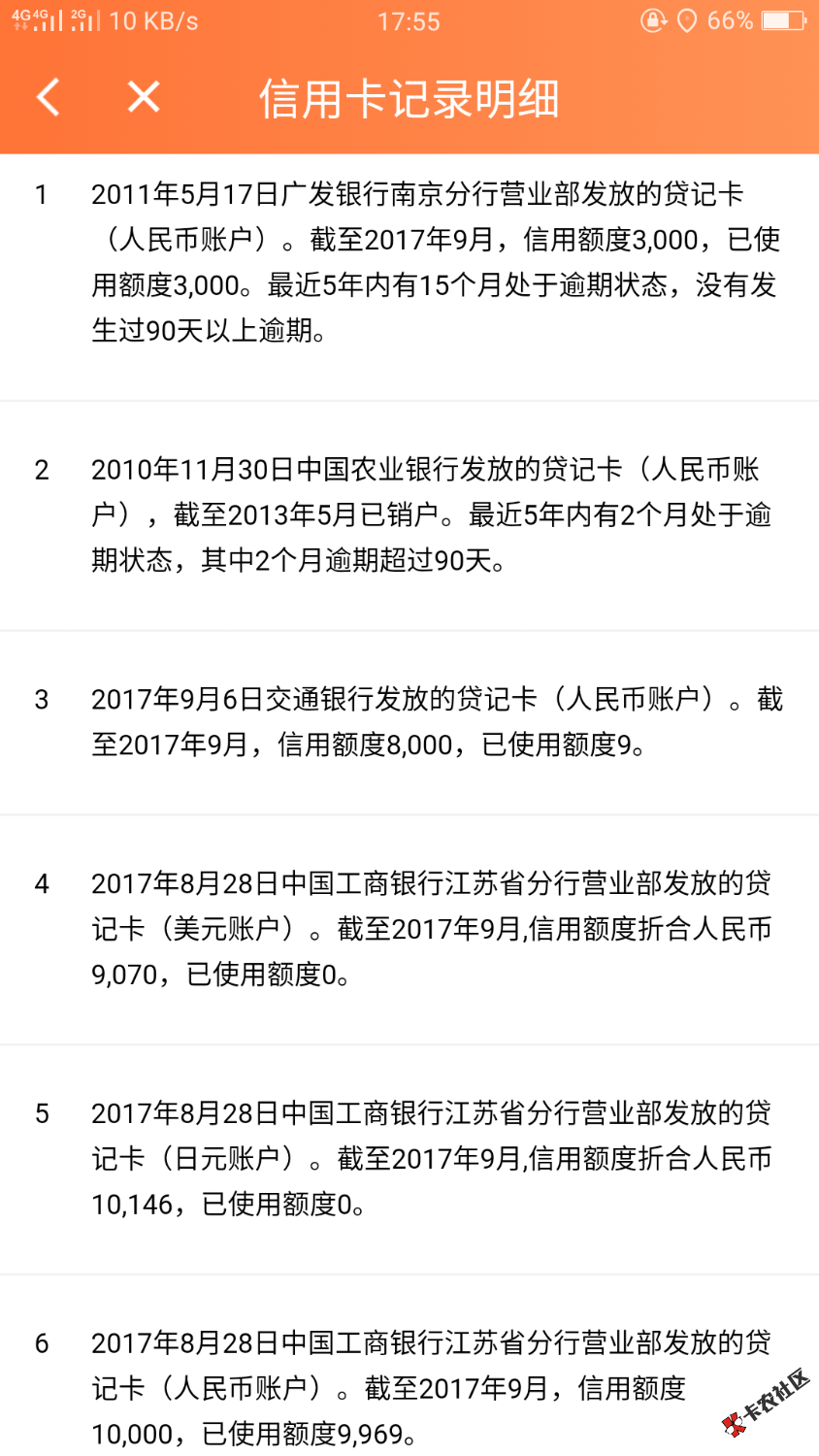 这征信自己都看不下去了58 / 作者:Ay﹏奔驰′ / 