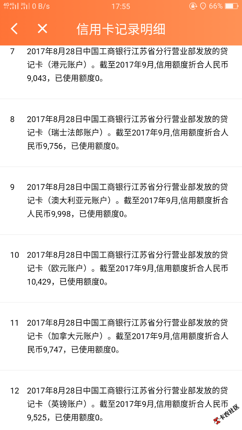 这征信自己都看不下去了1 / 作者:Ay﹏奔驰′ / 