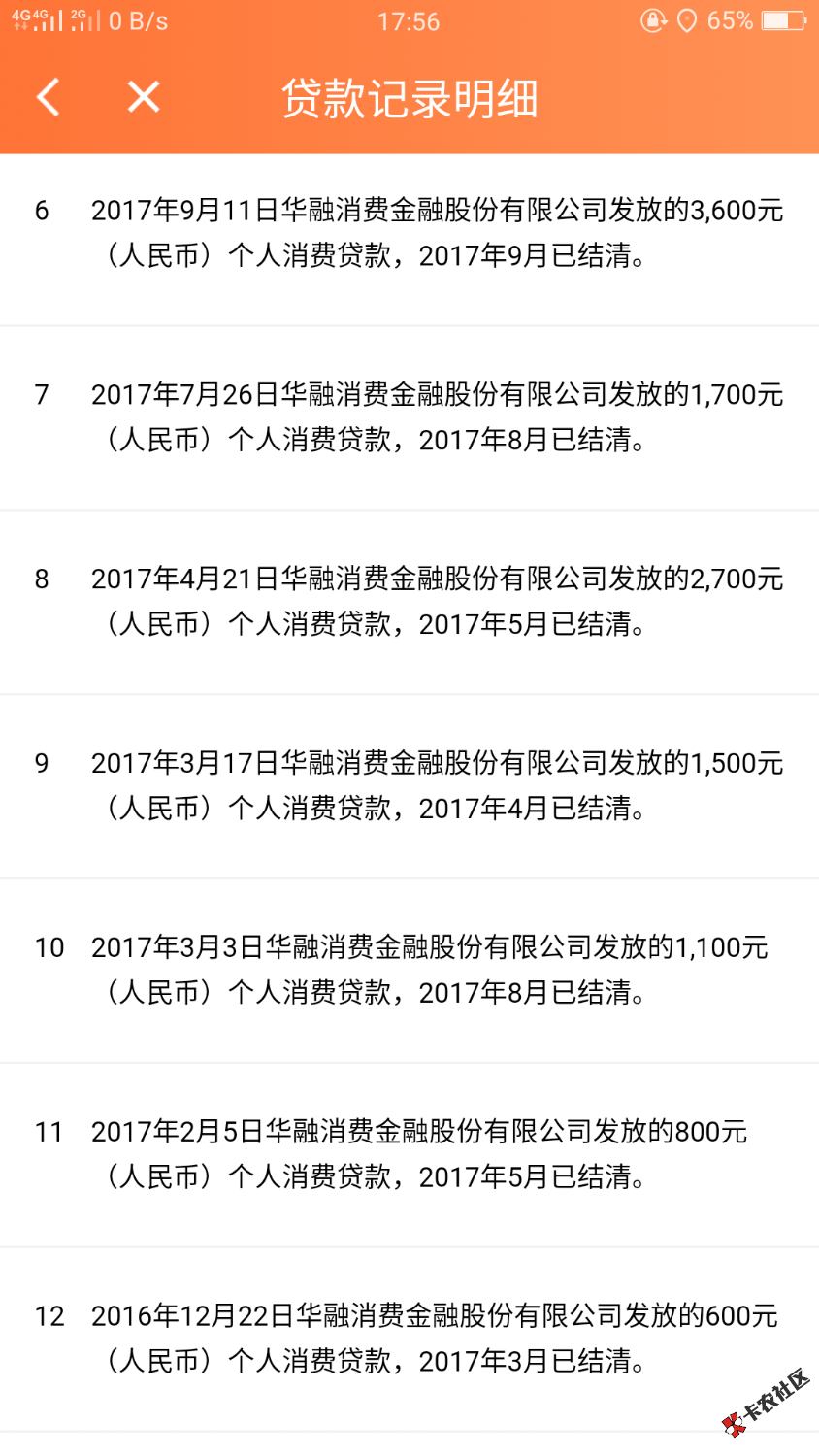 这征信自己都看不下去了79 / 作者:Ay﹏奔驰′ / 