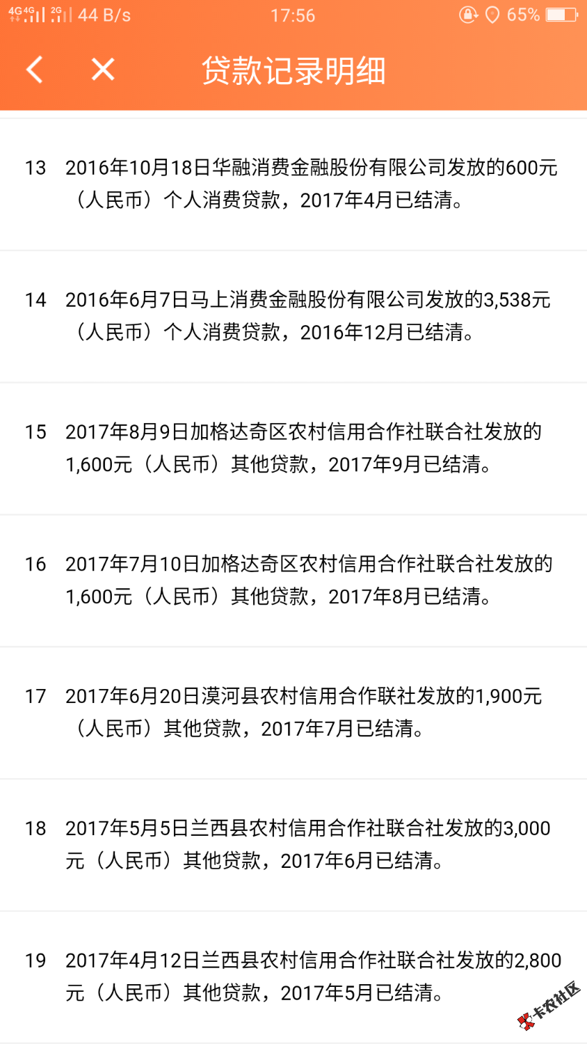 这征信自己都看不下去了29 / 作者:Ay﹏奔驰′ / 
