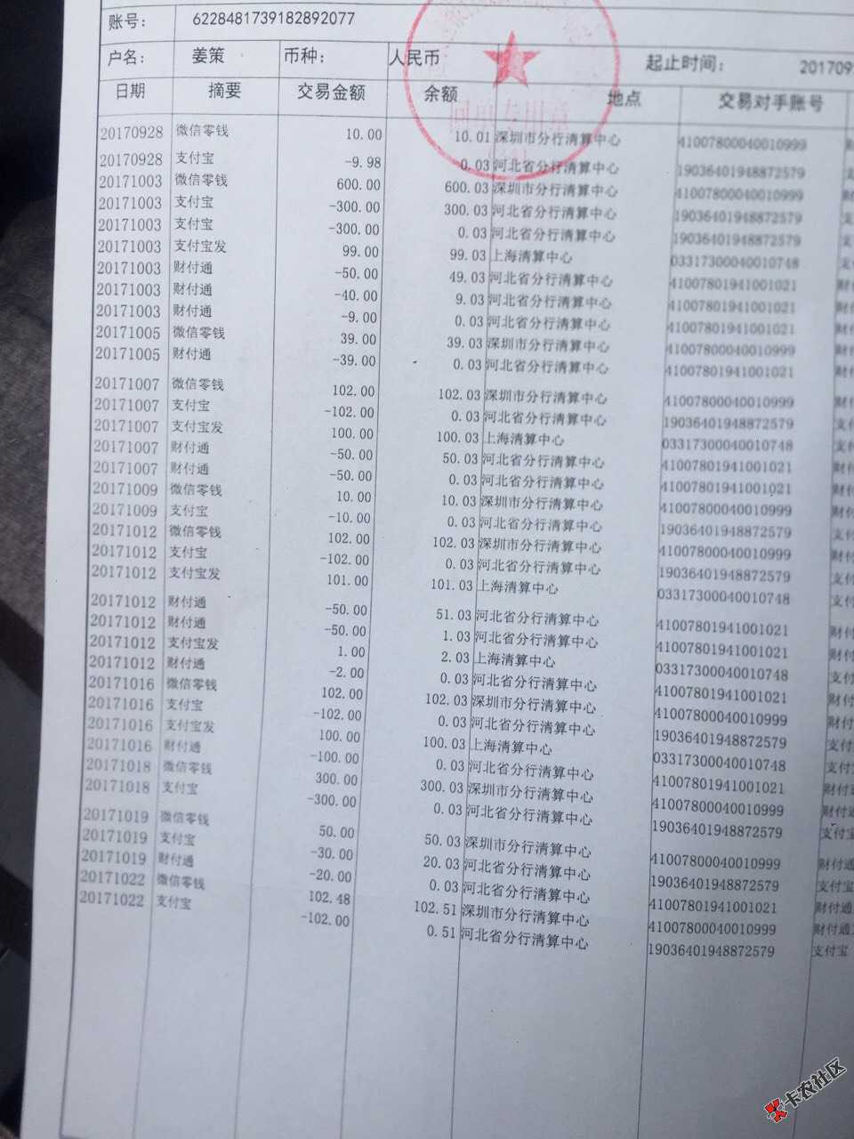 这是真的？30 / 作者:王帅啊 / 