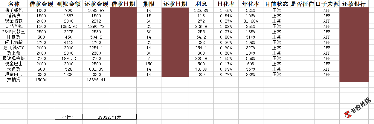 原来撸口子真的会上瘾（个人血泪史）26 / 作者:yubin8199 / 