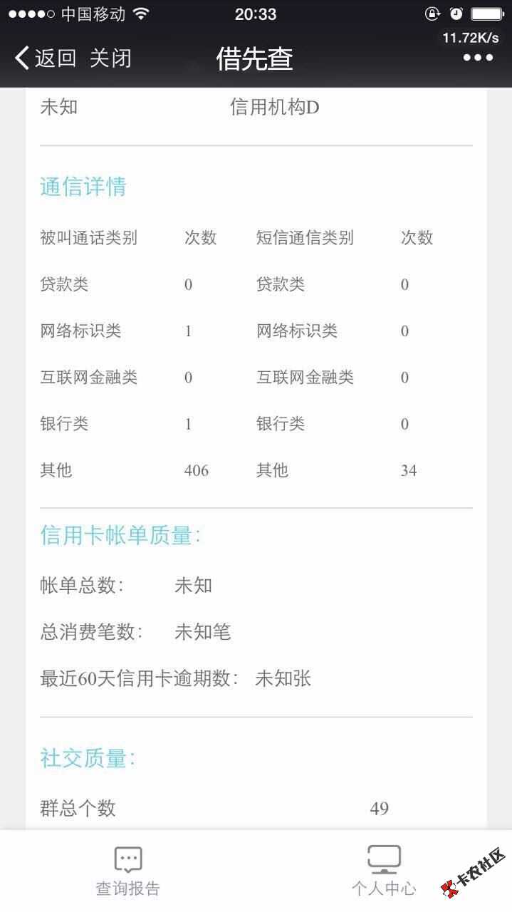 老铁们，海贷这几天是很好过吗？芝麻分400多的有没有过的？ ...34 / 作者:猫小哥 / 