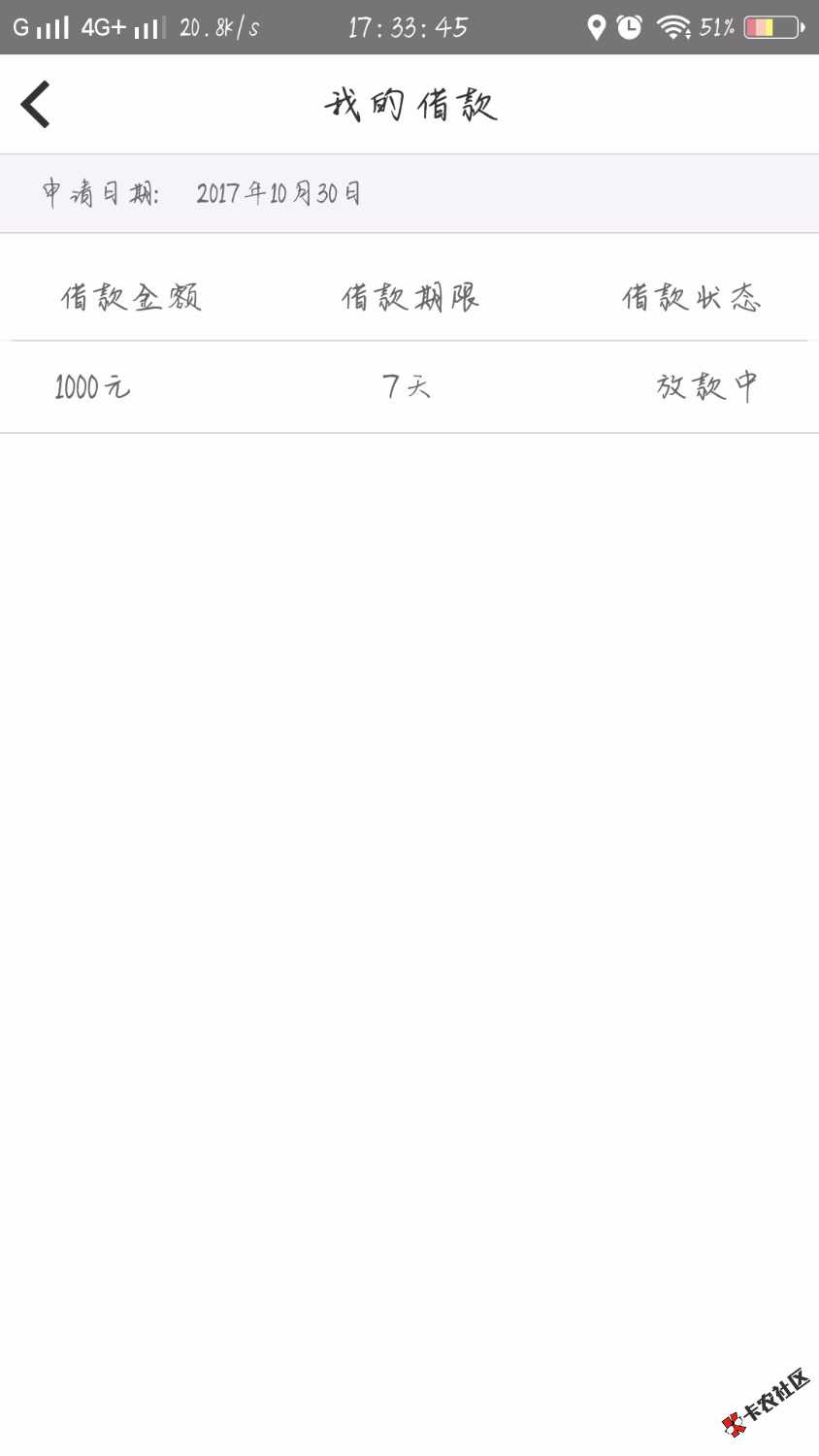 老哥们，速米贷，申请不到10分钟借了个回访电话放款了，信息全假，坐等放款 ...20 / 作者:万年黑各种拒 / 