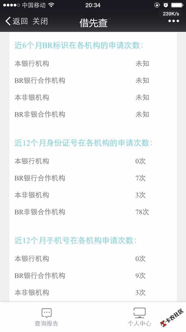 交通的好享贷？？96 / 作者:猫小哥 / 