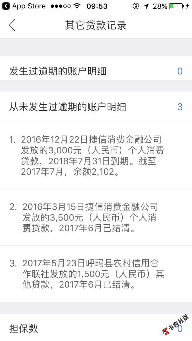 关于建行快贷问题，纠结这个问题两天，发现很多问题，个人分析的觉得有错勿 ...65 / 作者:淋过雨的空气 / 